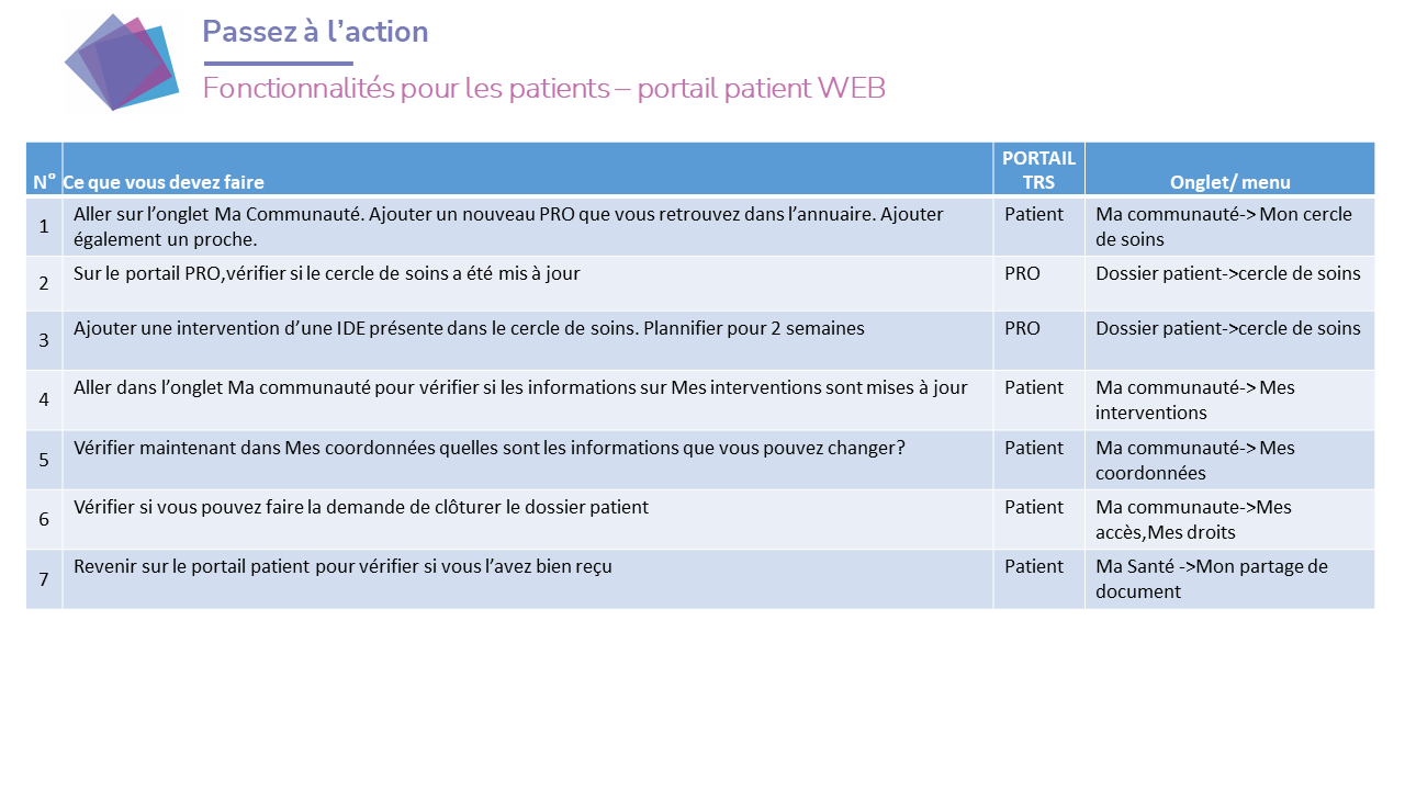 exo-Patient-interface-Web-3sur3