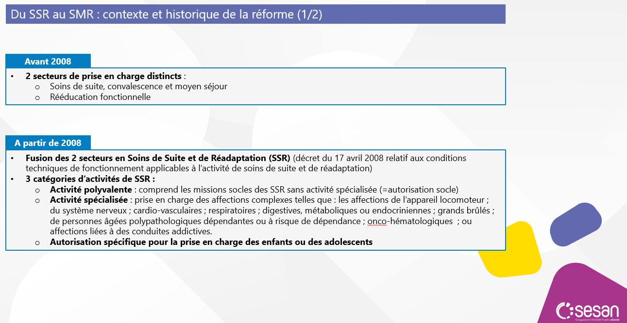 Du SSR au SMR : contexte et historique de la réforme (1/2)