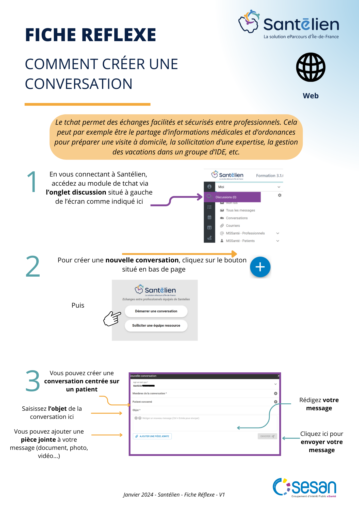 Fiche reflexe Web _Comment créer une conversation 1