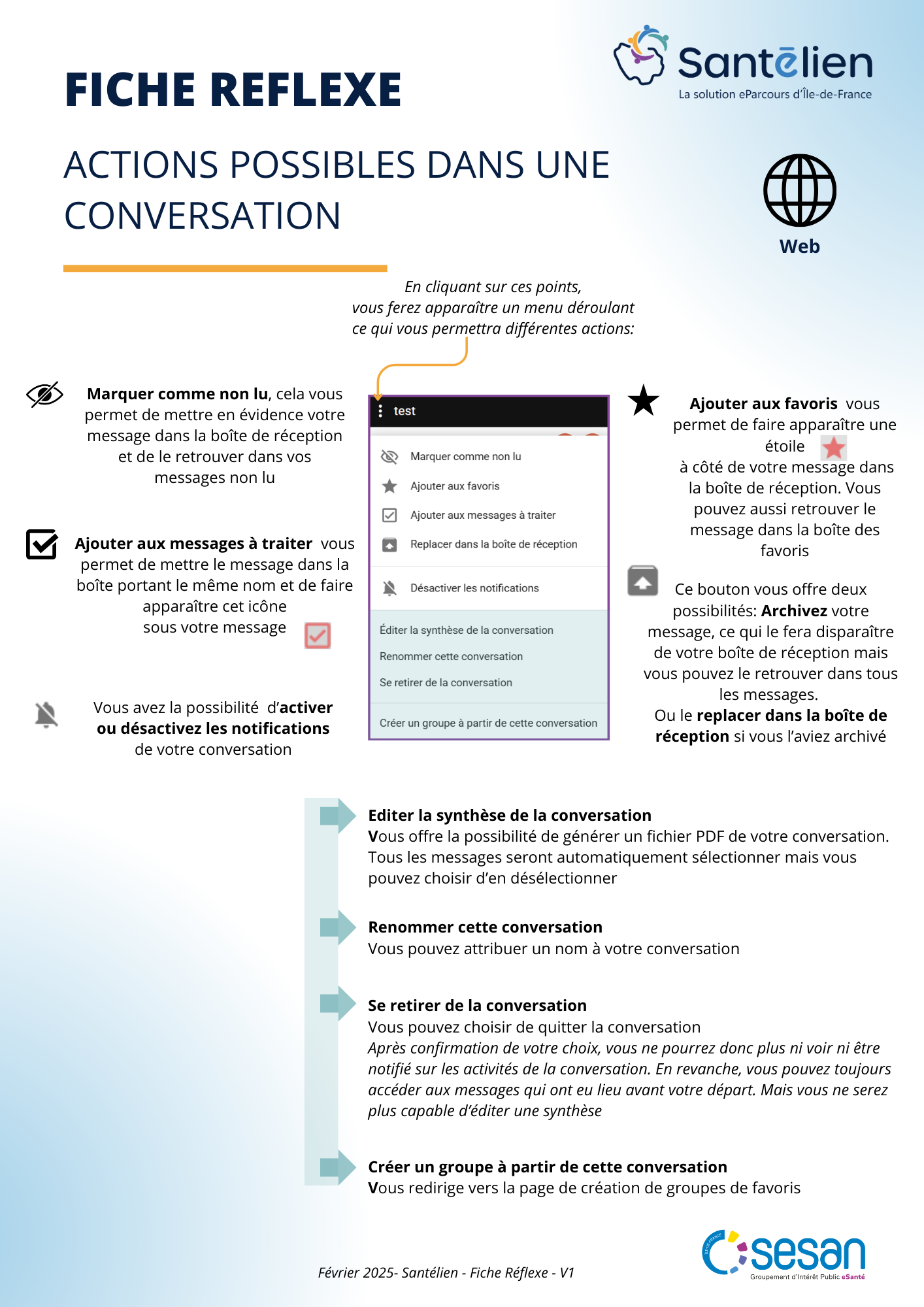 Fiche reflexe web_ actions possible sur une conversation 2