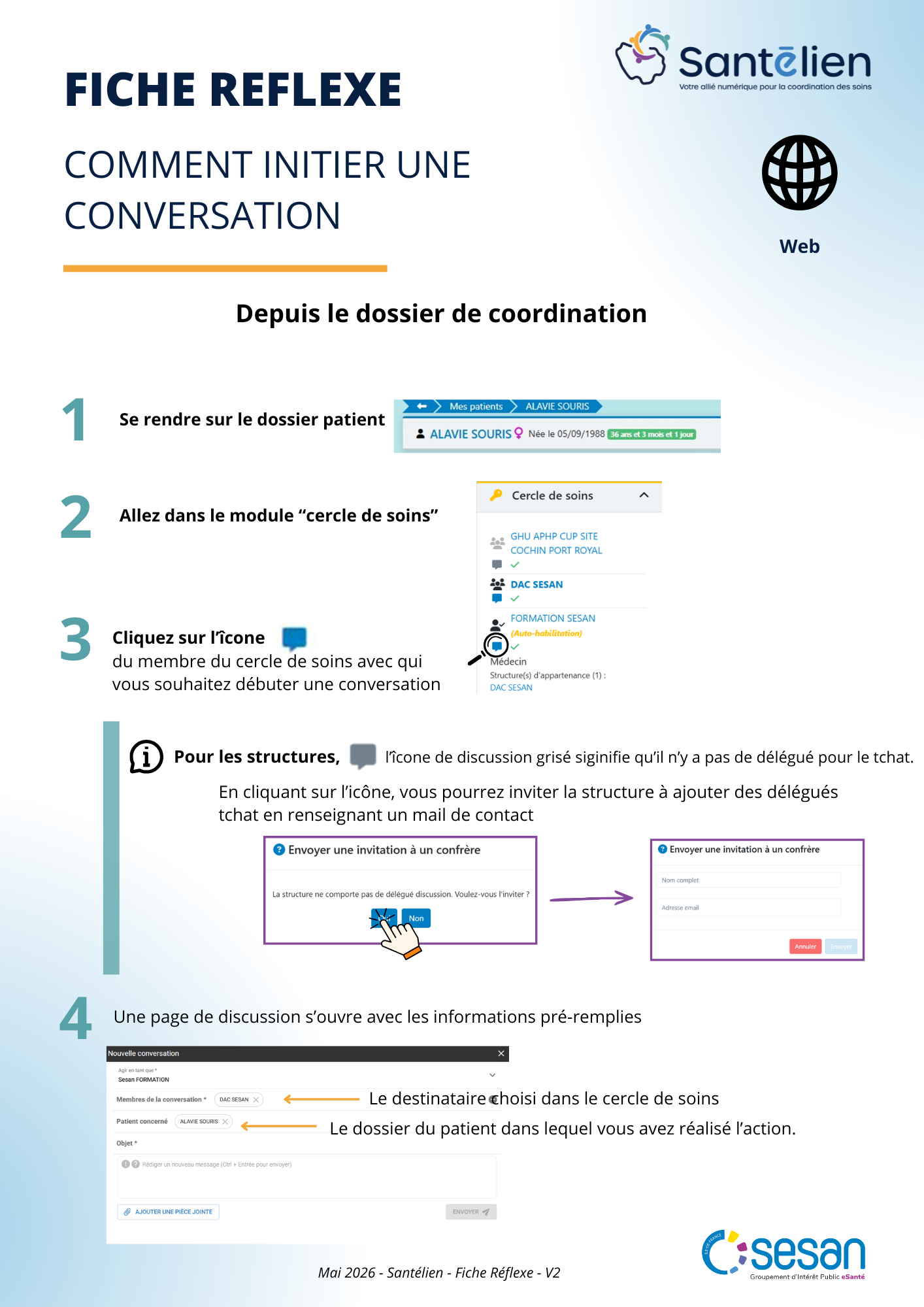 Fiche réflexe Web Comment initier une conversation depuis le dossier de coordination