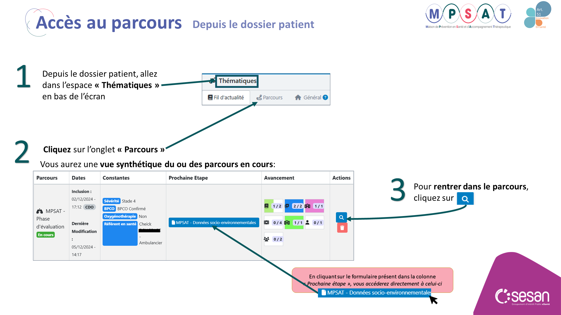 MPSAT - accès au parcours depuis le dossier patient