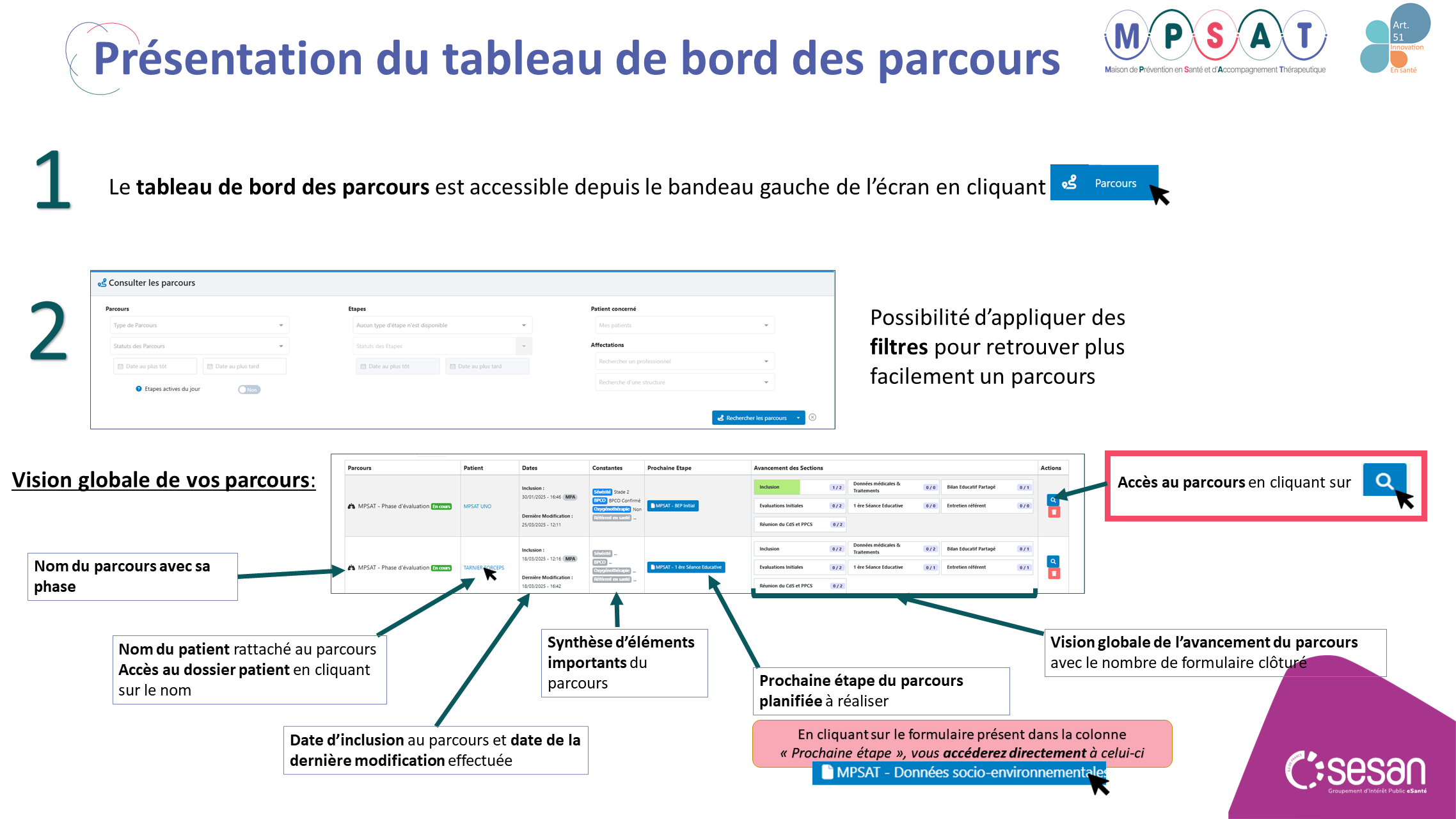 Tableau de bord des parcours MPSAT