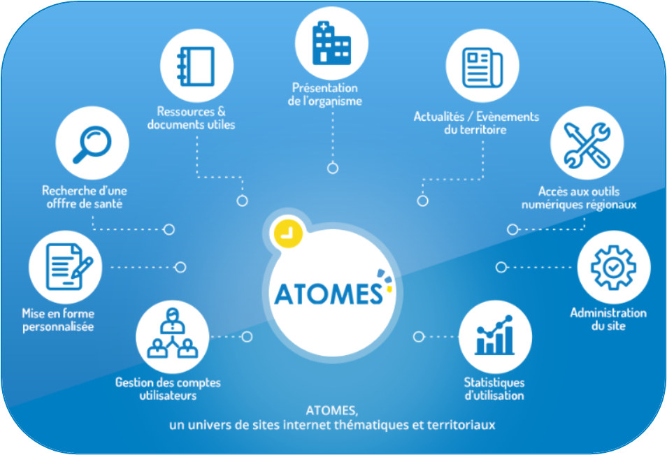 ATOMES_coins_transparents