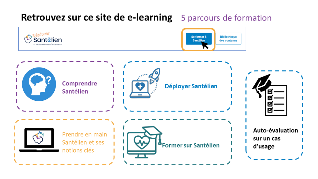 caroussel déployer STL1
