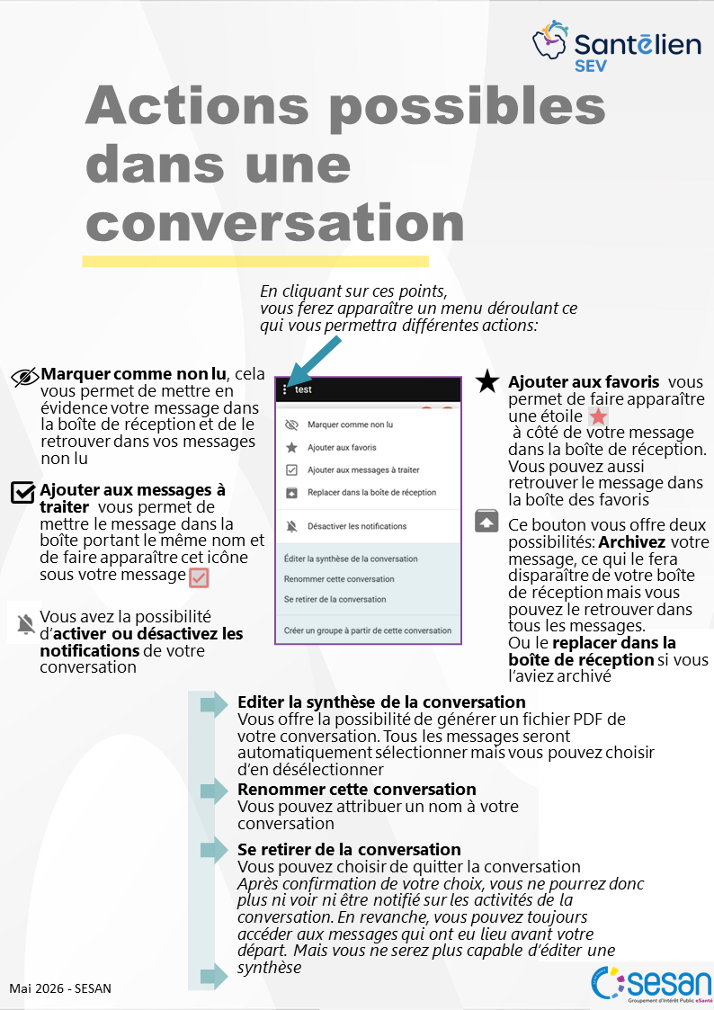 SEV - actions possibles dans une conversation1