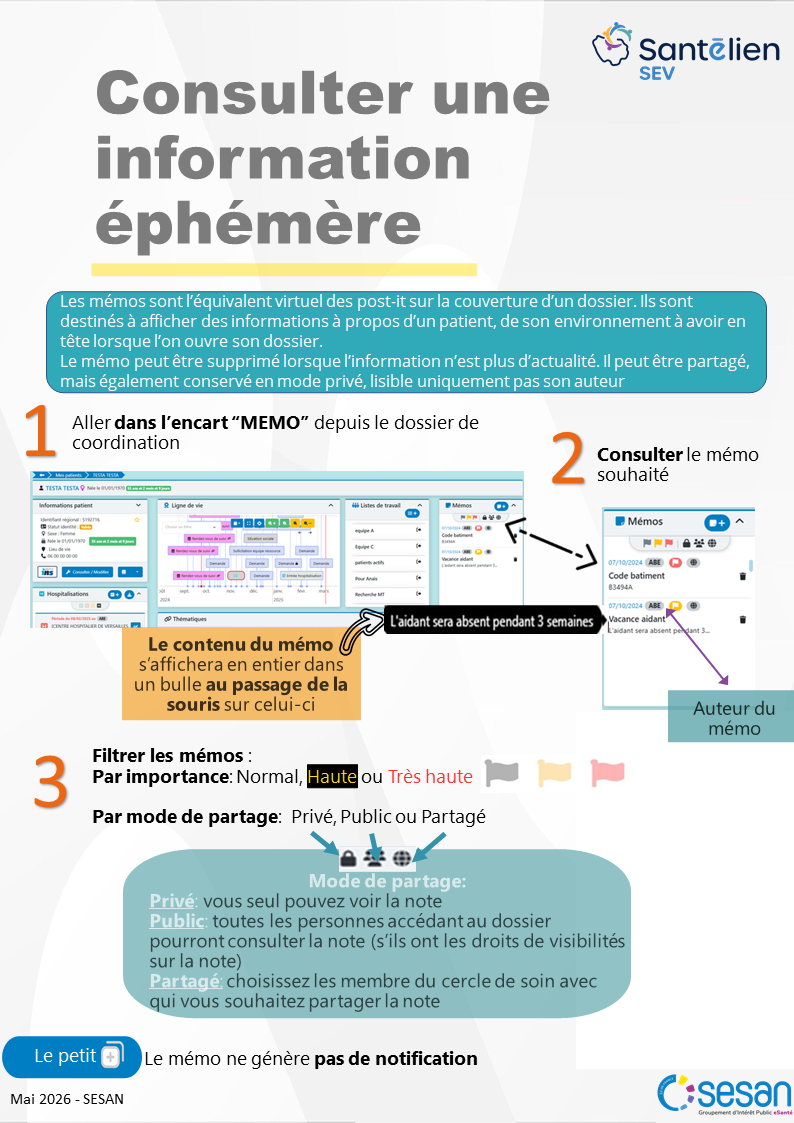 SEV - consulter de l'information éphémère