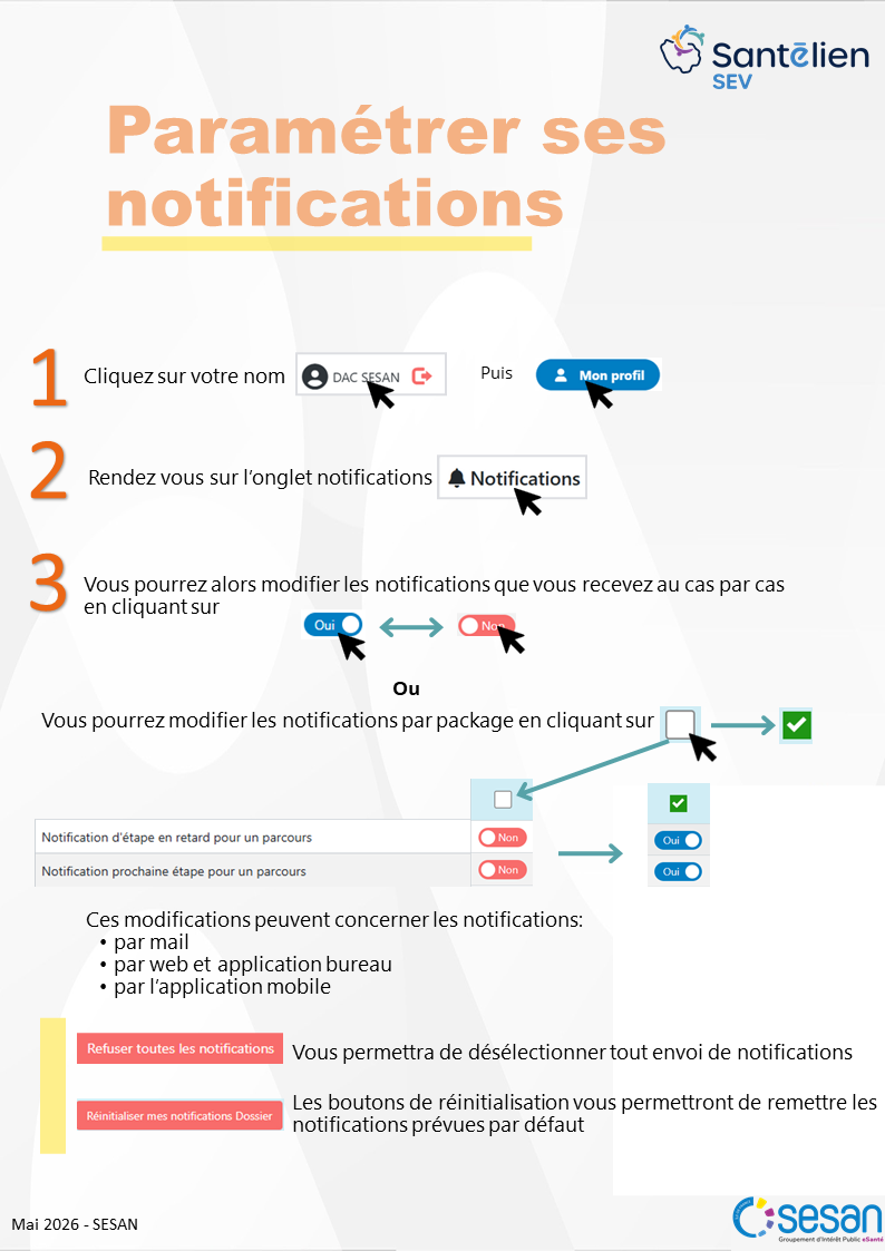 SEV - paramétrer ses notifications