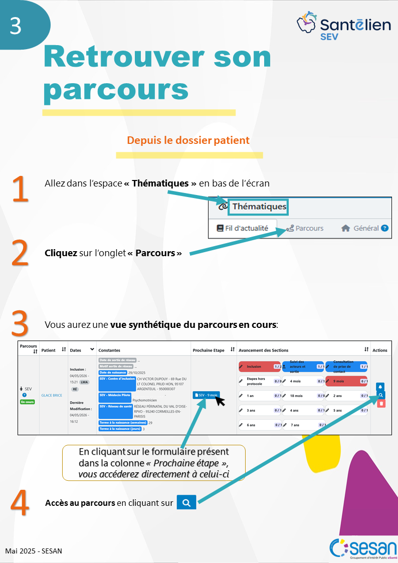 SEV - retrouver son parcours depuis le dossier patient