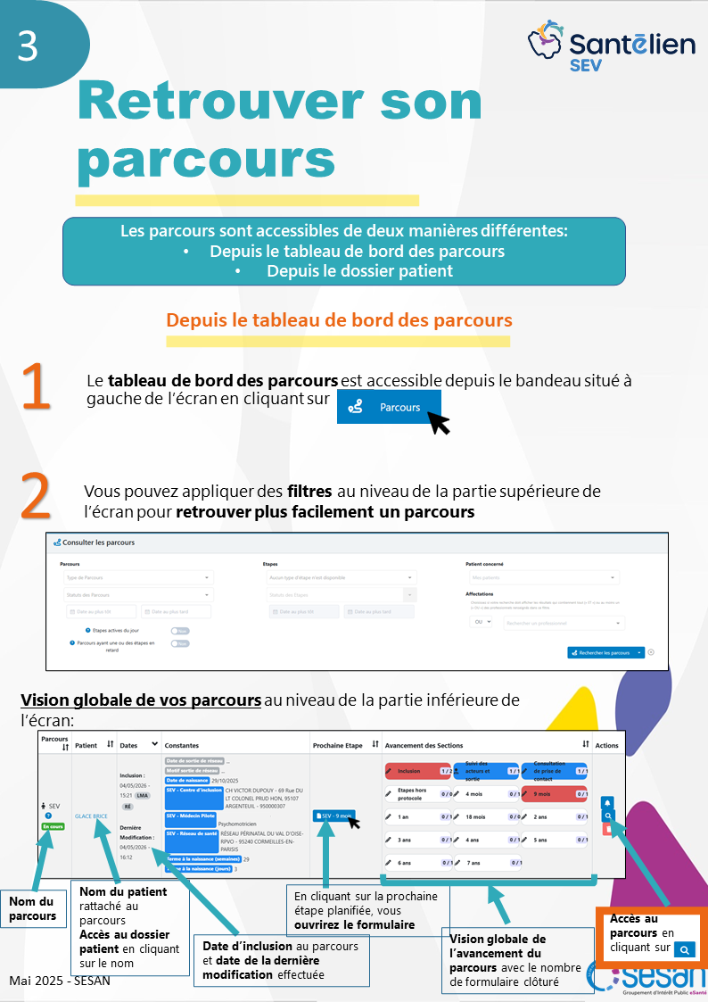 SEV - retrouver son parcours depuis le tableau de bord des parcours