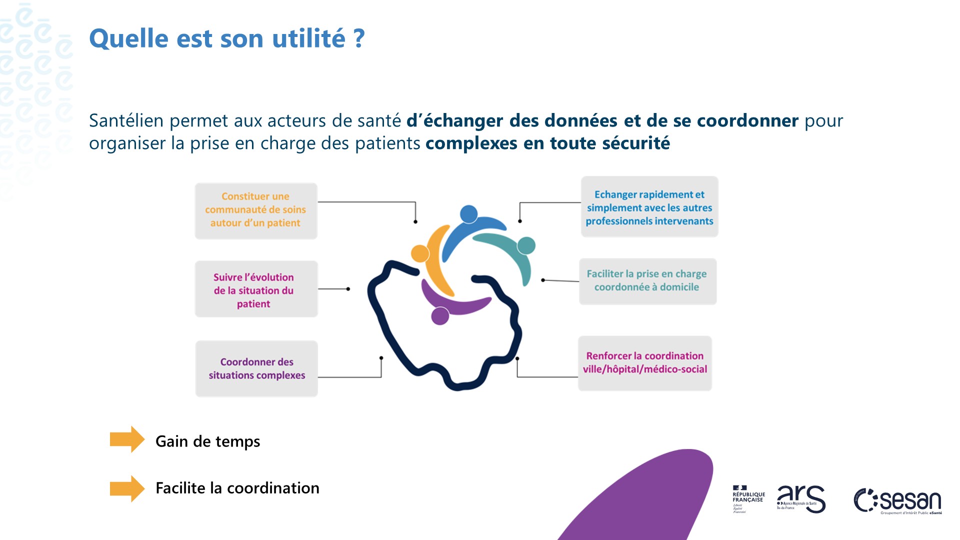 Quelle est son utilité