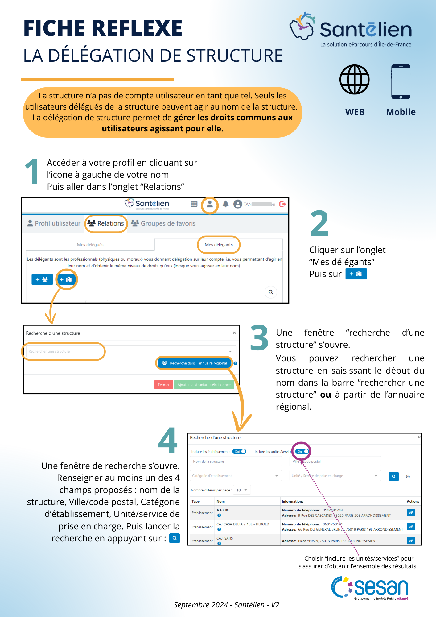 Fiche réflexe web et mobile délégation de structure