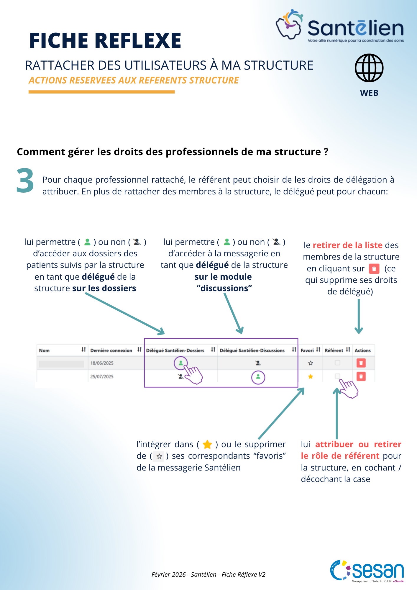 Fiche réflexe web rattacher des utilisateurs à ma structure V2 (1)