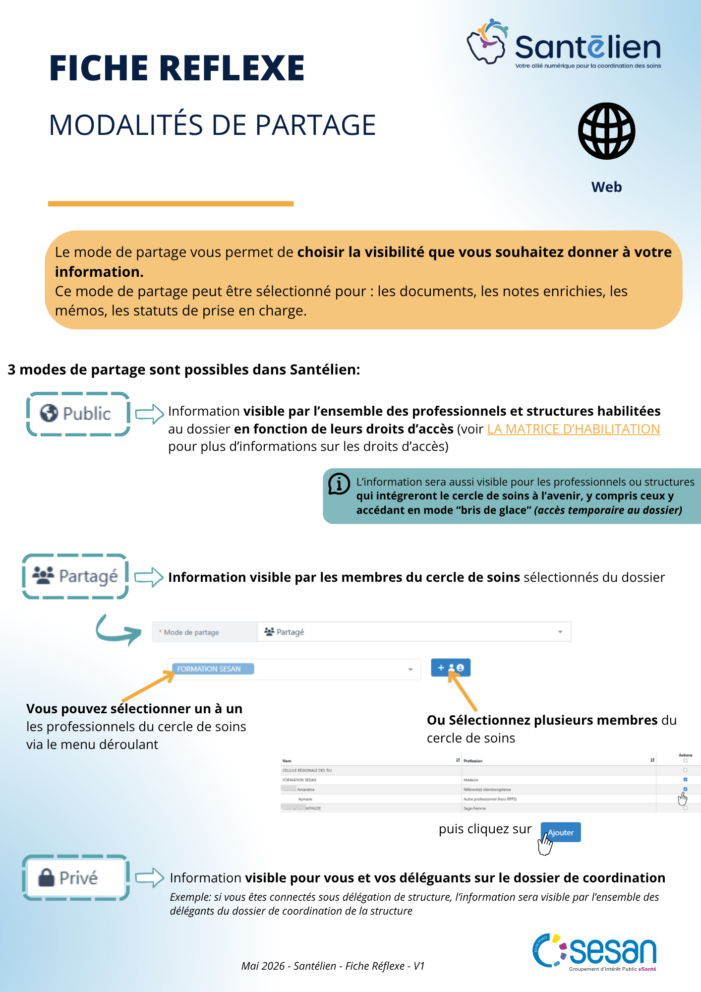 Fiche réflexe Web Modalités de partage